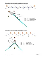 Preview for 27 page of Geobrugg GBE-100A Product Manual