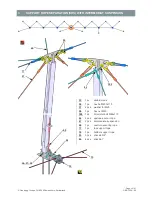 Preview for 34 page of Geobrugg GBE-100A Product Manual