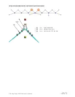 Preview for 35 page of Geobrugg GBE-100A Product Manual