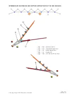 Preview for 36 page of Geobrugg GBE-100A Product Manual