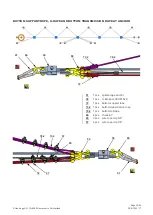 Preview for 39 page of Geobrugg RXE-1000 Product Manual