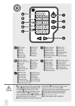 Preview for 7 page of geolia G1-PR4 Assembly, Use, Maintenance Manual