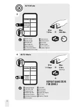 Preview for 10 page of geolia G1-PR4 Assembly, Use, Maintenance Manual