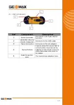 Preview for 10 page of GeoMax ZENITH04 User Manual