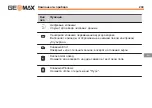 Preview for 204 page of GeoMax Zenius5 Series Quick Manual