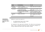 Preview for 55 page of GeoMax Zeta125 User Manual