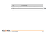 Preview for 51 page of GeoMax Zone80 DG Quick Manual