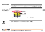 Preview for 61 page of GeoMax Zone80 DG Quick Manual