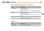 Preview for 136 page of GeoMax Zone80 DG Quick Manual