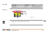 Preview for 163 page of GeoMax Zone80 DG Quick Manual