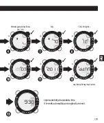 Preview for 119 page of GEONAUTE On step 600 Manual