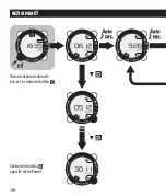 Preview for 164 page of GEONAUTE On step 600 Manual