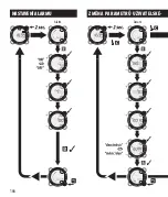 Preview for 166 page of GEONAUTE On step 600 Manual