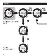 Preview for 248 page of GEONAUTE On step 600 Manual