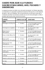 Preview for 27 page of George Foreman GRP4842 Use And Care Book Manual