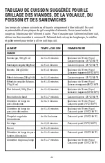 Preview for 44 page of George Foreman GRP4842 Use And Care Book Manual