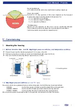 Preview for 9 page of GEORGIN P Series User Manual