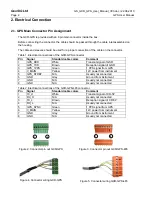 Preview for 6 page of GeoSIG GXR-GPS User Manual