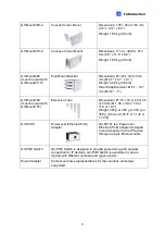 Preview for 16 page of GeoVision CV-ADR2702 User Manual