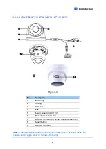 Preview for 18 page of GeoVision CV-ADR2702 User Manual