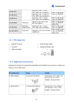 Preview for 40 page of GeoVision CV-ADR2702 User Manual