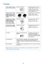 Preview for 41 page of GeoVision CV-ADR2702 User Manual