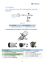 Preview for 42 page of GeoVision CV-ADR2702 User Manual