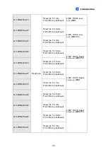 Preview for 58 page of GeoVision CV-ADR2702 User Manual