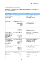 Preview for 60 page of GeoVision CV-ADR2702 User Manual