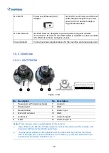 Preview for 91 page of GeoVision CV-ADR2702 User Manual