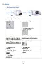 Preview for 221 page of GeoVision CV-ADR2702 User Manual