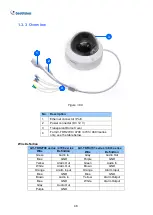 Preview for 62 page of GeoVision GV-ABL Series User Manual