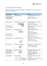 Preview for 73 page of GeoVision GV-ABL Series User Manual