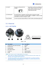 Preview for 91 page of GeoVision GV-ABL Series User Manual