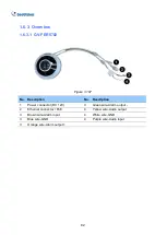 Preview for 96 page of GeoVision GV-ABL Series User Manual