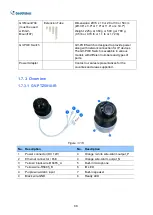 Preview for 102 page of GeoVision GV-ABL Series User Manual