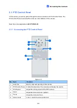 Preview for 115 page of GeoVision GV-ABL Series User Manual