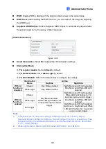 Preview for 155 page of GeoVision GV-ABL Series User Manual