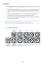 Preview for 222 page of GeoVision GV-ABL Series User Manual