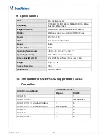 Preview for 13 page of GeoVision GV- DFR1352 Installation Manual