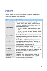 Preview for 5 page of GeoVision GV-EBX1100-0F Hardware Manual