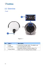 Preview for 16 page of GeoVision GV-EBX1100-0F Hardware Manual