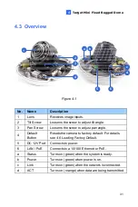 Preview for 37 page of GeoVision GV-EBX1100-0F Hardware Manual