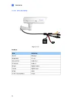 Preview for 43 page of GeoVision GV-LPC1100 User Manual