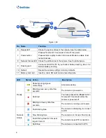 Preview for 13 page of GeoVision GV-OPAL S1 User Manual