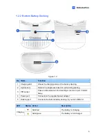 Preview for 14 page of GeoVision GV-OPAL S1 User Manual