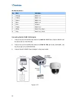 Preview for 30 page of GeoVision GV-PPTZ7300 User Manual