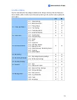 Preview for 67 page of GeoVision GV-PPTZ7300 User Manual