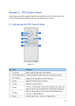 Preview for 33 page of GeoVision GV-SD2322-IR User Manual