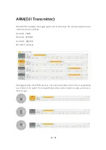 Preview for 10 page of GEPRC CineLog35 User Manual & Setup Manual